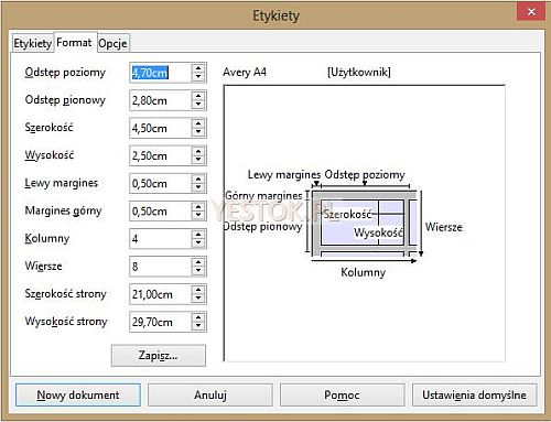 Przygotowanie etykiety, format etykiety.