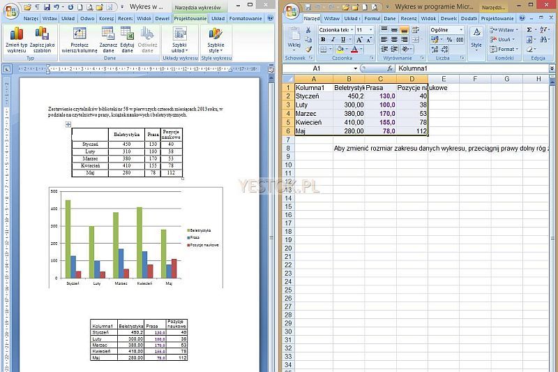 Równocześnie otwarte okna dokumentu i obszaru danych w Excelu.